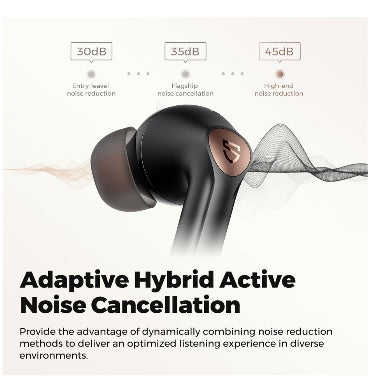 Soundpeats Air4 Pro Wireless In-Ear Earbuds Black product image 3