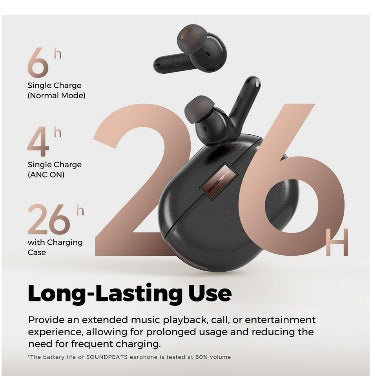 Soundpeats Air4 Pro Wireless In-Ear Earbuds Black product image 6