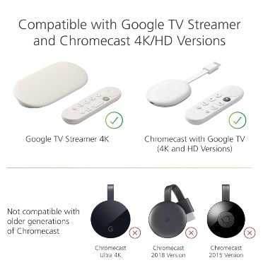Mission Google TV Streamer USB Power Cable product image 5