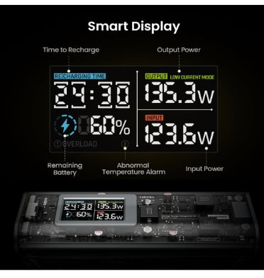 Shargeek 170 24000mah Pd3.1 Portable Charger With Smart Display Gray/Transparent product image 3