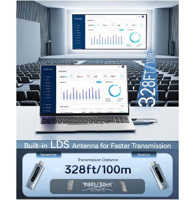 Amazon Wireless Hdmi Transmitter And Receiver Light Blue product image 3