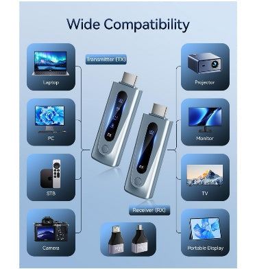 Amazon Wireless Hdmi Transmitter And Receiver Light Blue product image 4