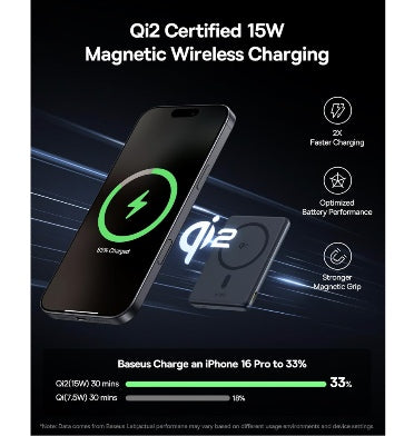 Baseus Picogo Ultra-Mini Qi2 5000mah MagSafe Wireless Magnetic Powerbank product image 5