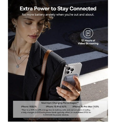 Baseus Picogo Ultra-Mini Qi2 5000mah MagSafe Wireless Magnetic Powerbank product image 8