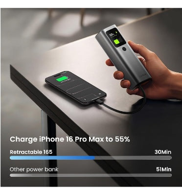 Sharge Retractable 165 20000mah 3-Port Fast Charging Power Bank With Smart Display And Built-In Cable Black product image 2
