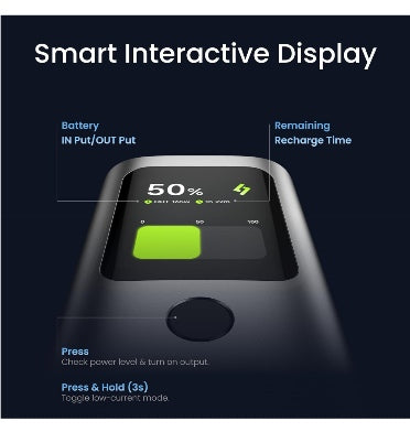 Sharge Retractable 165 20000mah 3-Port Fast Charging Power Bank With Smart Display And Built-In Cable Black product image 4