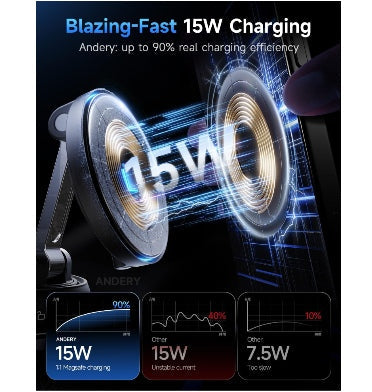Andery MagSafe Adjustable 15w Fast Wireless Charger Suction Car Phone Mount product image 2