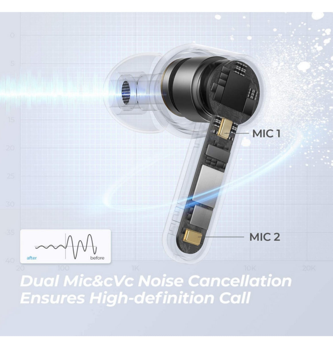 Soundpeats Q True Wireless In-Ear Earbuds Black product image 3