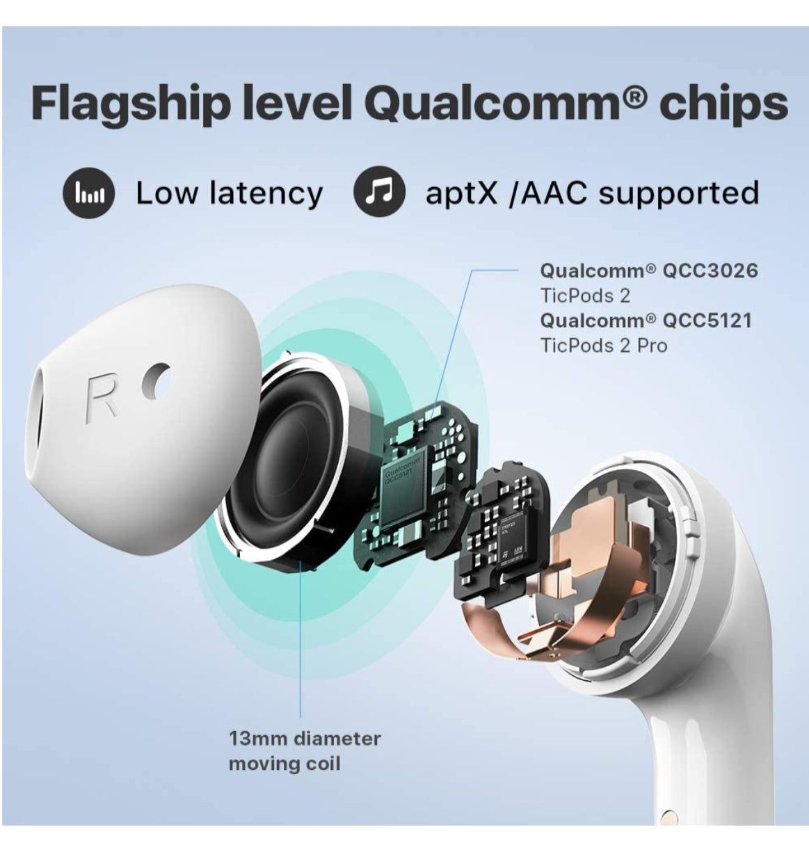 Ticwatch Ticpods 2 Wireless Earbuds Ice White product image 3
