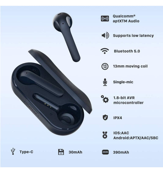 Ticwatch Ticpods 2 Wireless Earbuds Ice White product image 2