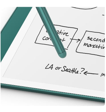 Amazon Kindle Scribe Premium Pen Metallic Jade (2024) product image 2