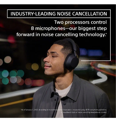 Sony Wh1000xm5 Noise Cancelling Wireless Headphones Black product image 8