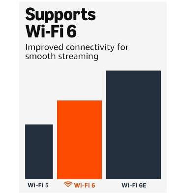 Amazon Fire TV Stick 4k Plus (2025) Streaming Media Player product image 5