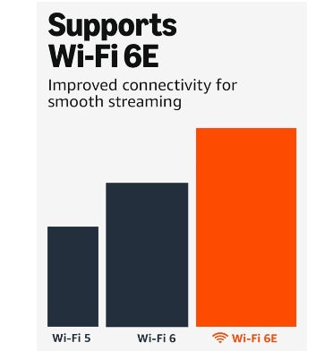 Amazon Fire TV Stick 4k Max (2025) Streaming Media Player product image 5