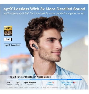 Earfun Air Pro 4 Adaptive Hybrid Noise Canceling Wireless Earbuds Black product image 3