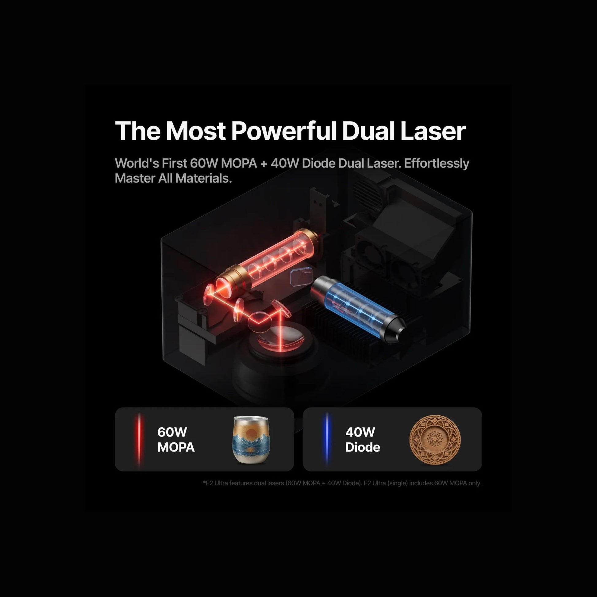 xTool F2 Ultra Dual Laser Engraver product image 6