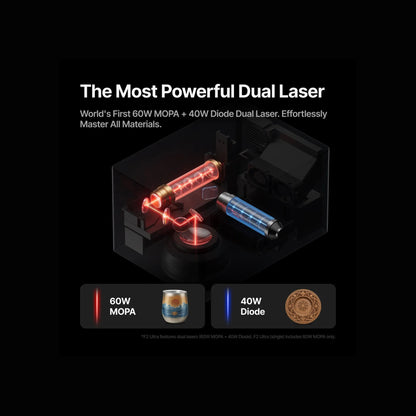 xTool F2 Ultra Dual Laser Engraver — in use