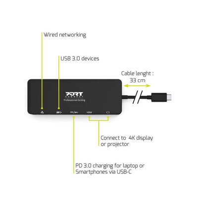 Port Connect 4K USB-C 85W Mobile Docking Station (901909) — detail view