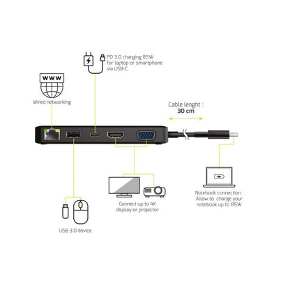 Port Connect 4K USB-C 85W Mobile Docking Station (901909) — in use