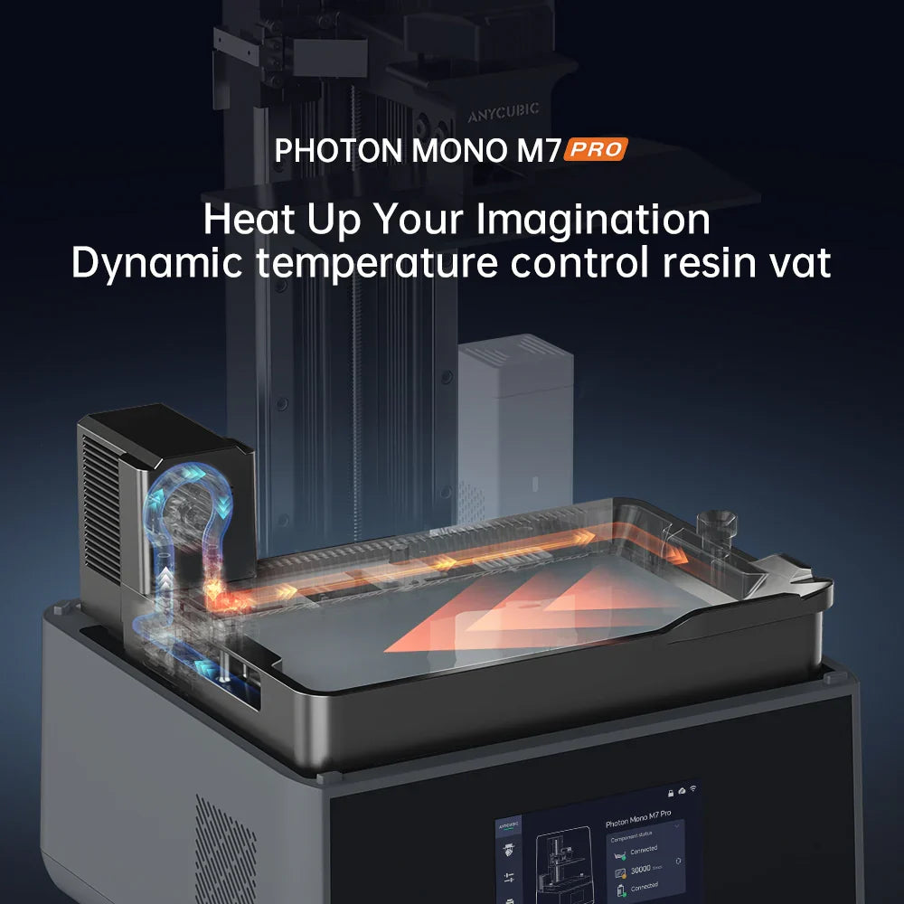Anycubic Photon Mono M7 Pro 3D Printer 3D printer image 5