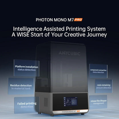 Anycubic Photon Mono M7 Pro 3D Printer — ports and connectors