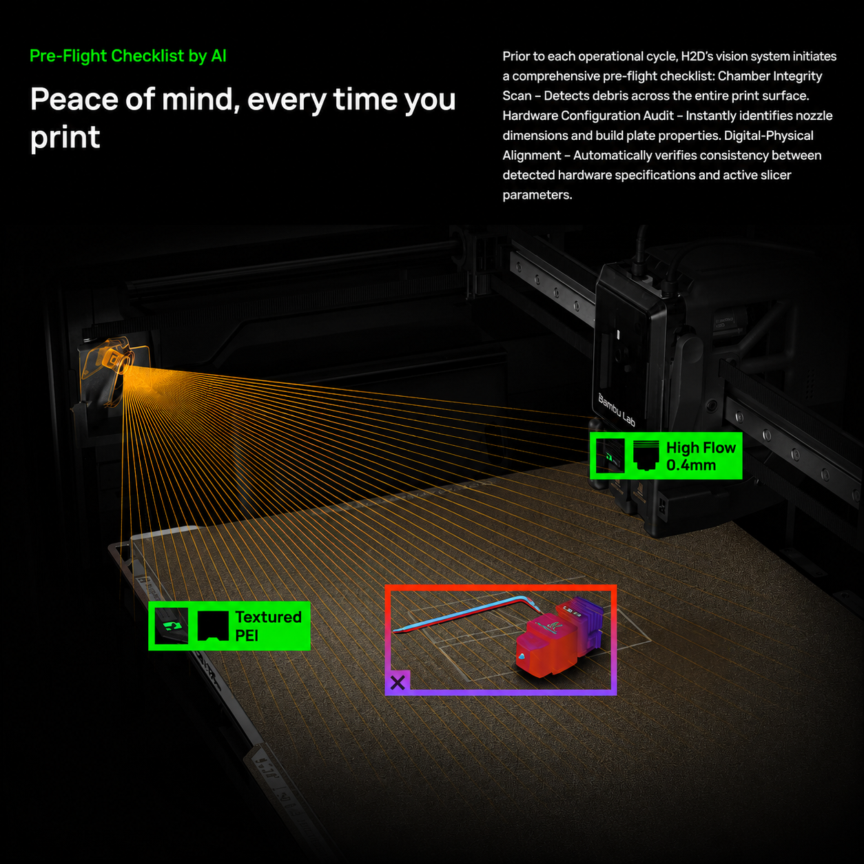 Bambu Lab H2D Pro 3D Printer Combo with AMS 2 Pro 3D printer image 8