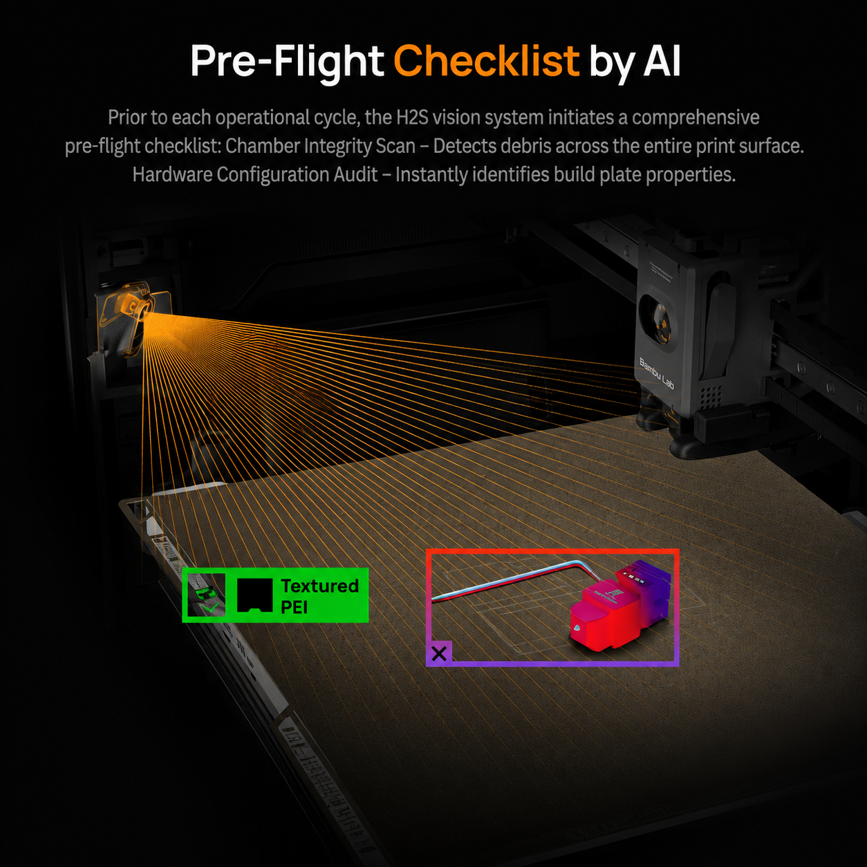 Bambu Lab H2S 3D Printer Combo with AMS 2 Pro 3D printer image 8
