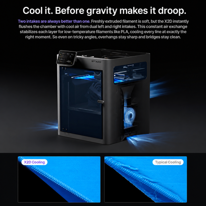 Bambu Lab X2D 3D Printer Combo with AMS 2 Pro — ports and connectors