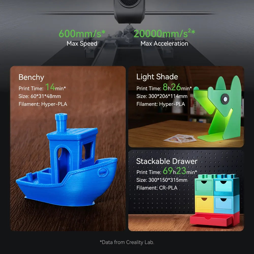 Creality Ender-3 V3 Plus 3D Printer 3D printer image 6