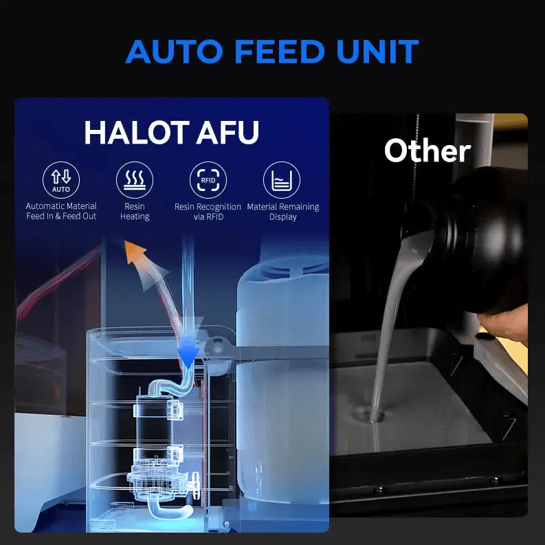 Creality Halot-X1 3D Printer with AFU Unit Combo 3D printer image 9