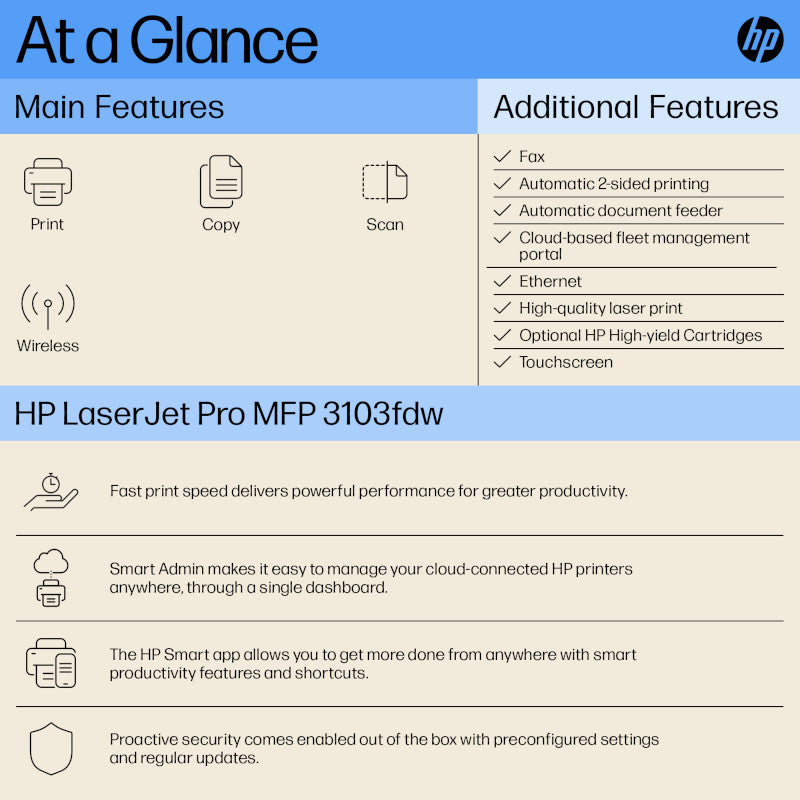 HP LaserJet Pro MFP 3103fdw Mono Laser Printer (3G632A) image 4