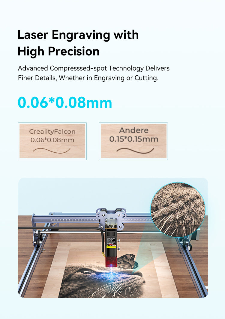 Creality CR-Laser Falcon 10W Upgrade Package product image 10
