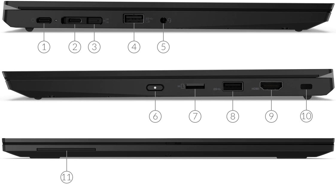 Lenovo ThinkPad L13 Gen 2 Notebook PC – Core i7-1165G7 / 13.3″ FHD / 8GB RAM / 512GB SSD / Win 10 Pro (20VH0000ZA) — front vi