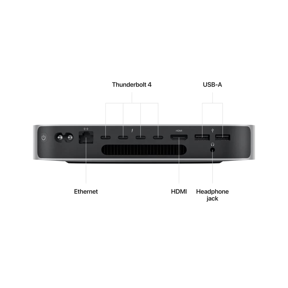 Apple Mac Mini Desktop PC – Apple M2 Chip with 8-Core / 8GB RAM / 512GB SSD (MMFK3SO/A) image 2
