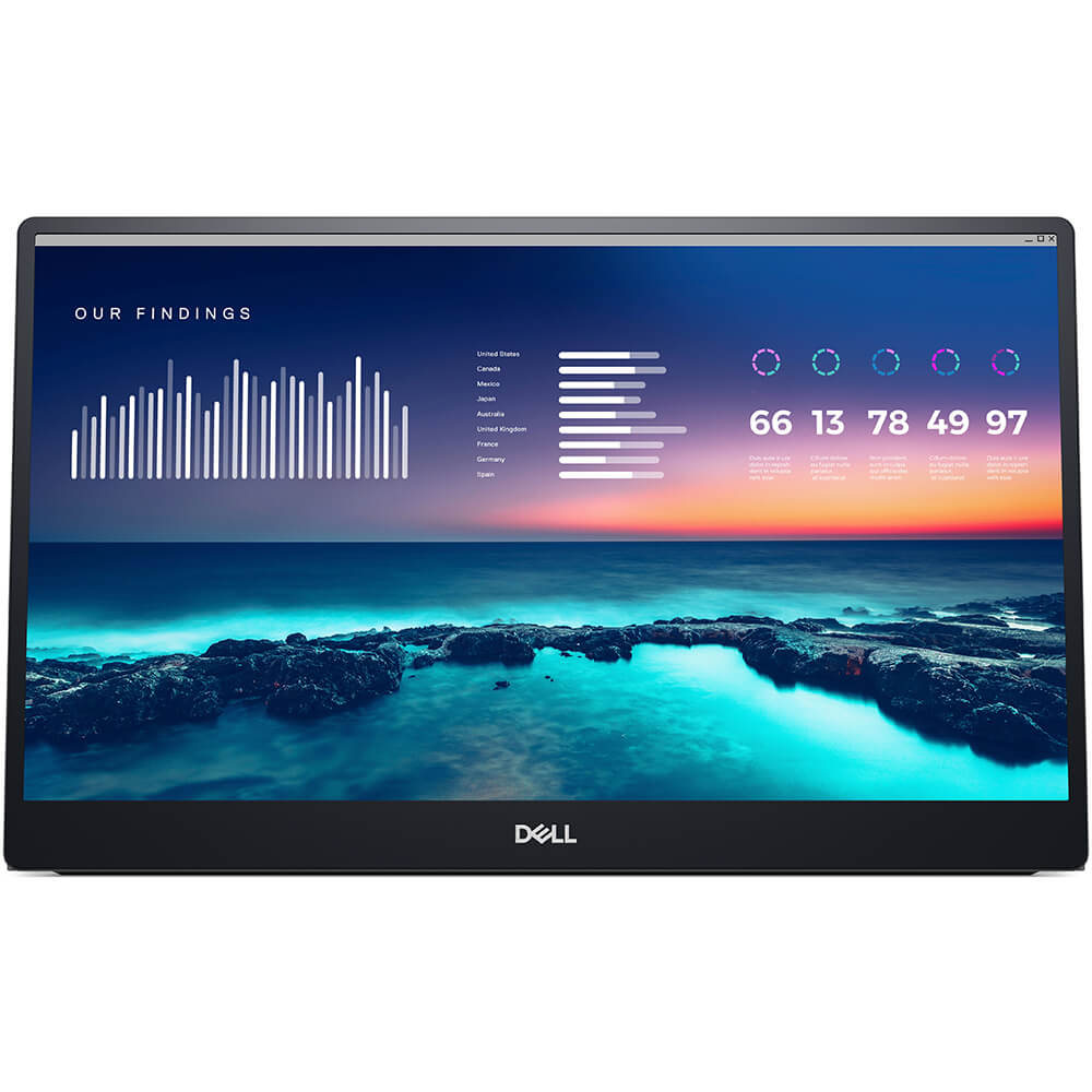 Dell C1422H 14″ FHD LED IPS Portable Monitor (210-AZZZ)