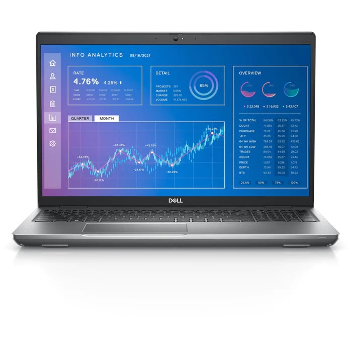 Dell Precision 3571 Mobile Workstation Notebook PC – Core i7-12700H / 15.6″ FHD Non-Touch / 32GB RAM / 512GB SSD / NVIDIA RTX