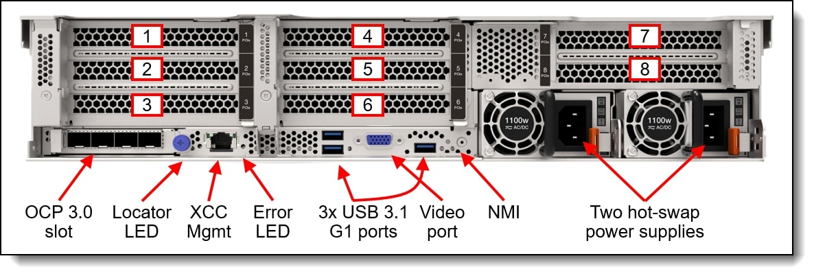 Lenovo ISG ThinkSystem SR650 V2 Rack Server- Xeon Silver 4314 / 32GB RAM / RAID 9350-8i / 8 x 2.5″ SAS Open Drive Bays (7Z73A06BEA) image 4