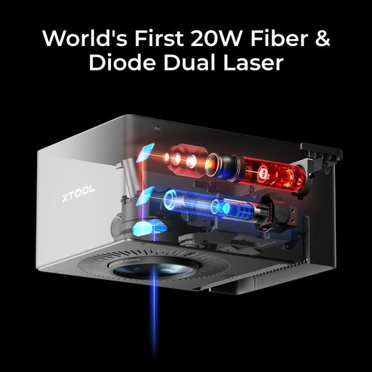 xTool F1 Ultra Dual Laser Engraver product image 2