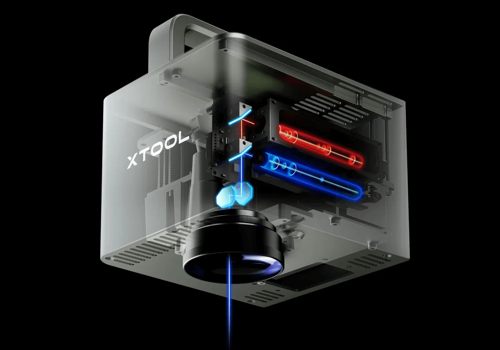 xTool F1 Dual Laser Engraver product image 4